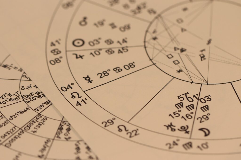astrology, divination, chart, horoscope, zodiac, libra, aquarius, virgo, leo, aries, sign, gemini, astrological, mysticism, esoteric, capricorn, sagittari…