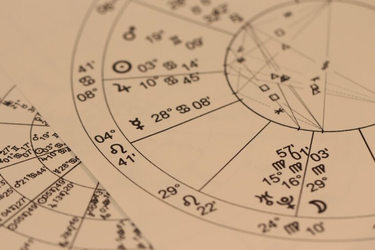 astrology, divination, chart, horoscope, zodiac, libra, aquarius, virgo, leo, aries, sign, gemini, astrological, mysticism, esoteric, capricorn, sagittari…