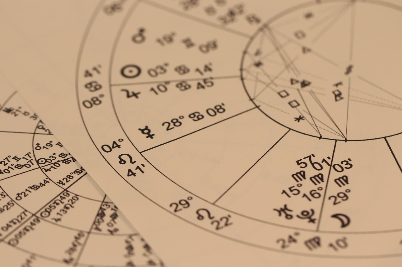 astrology, divination, chart, horoscope, zodiac, libra, aquarius, virgo, leo, aries, sign, gemini, astrological, mysticism, esoteric, capricorn, sagittari…